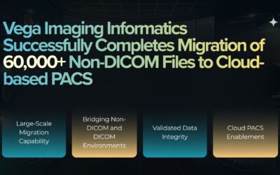 Vega Imaging Informatics Successfully Completes Migration of 60,000+ Non-DICOM Files to Cloud-based PACS